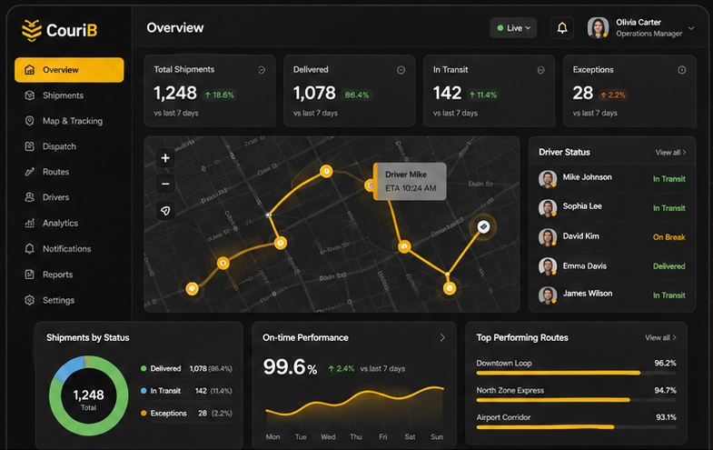 CouriB dashboard showing tracking, shipment status, and driver activity